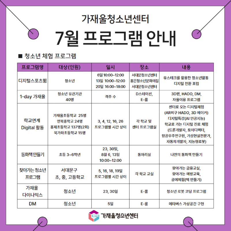 최종 7월프로그램안내 3.png