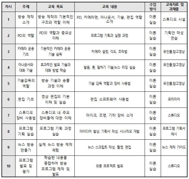 스크린샷 2025-02-20 092730.png